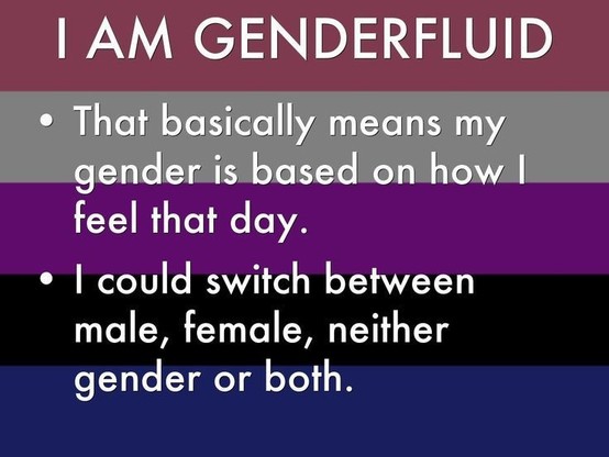 Genderfluid pride flag background with text: "I am genderfluid. My gender is based on how I feel that day. I could switch between male, female, neither, or both."