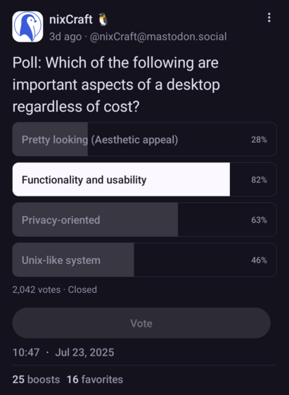 Pretty looking (Aesthetic appeal)
28%

Functionality and usability
82%

Privacy-oriented
63%

Unix-like system
46%

2,042 votes
