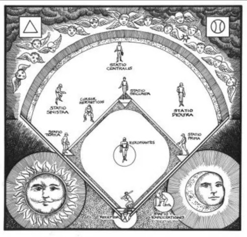 occult baseball diagram