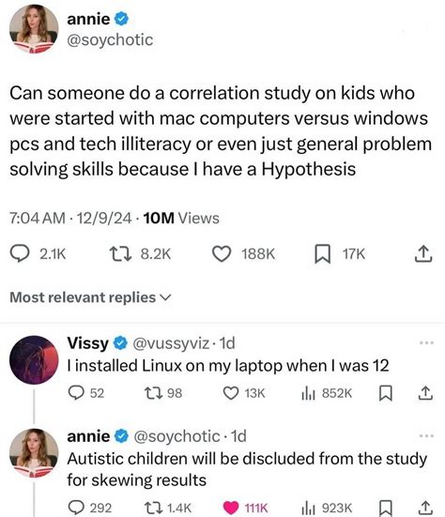 Tweet thread by user "annie" (@soychotic) discussing a potential study on tech skills of kids using Mac vs. Windows. Reply by Vissy (@vussyviz) mentions installing Linux at 12. Annie responds with a controversial remark about excluding autistic children, sparking significant engagement and reactions.