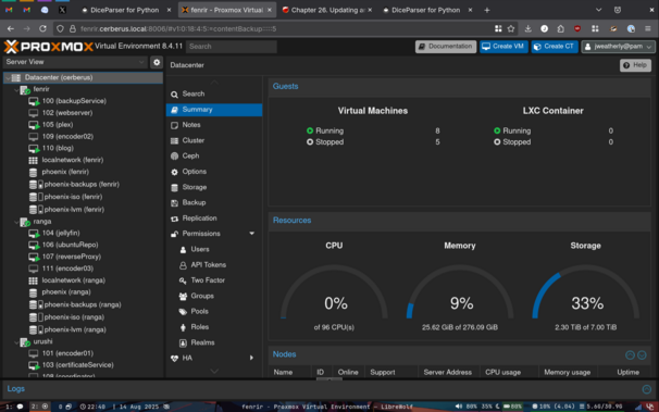 A screencap of the Proxmox cluster summary showing a wholly underutilized set of Proxmox servers at the moment.  However, they are all up to date.