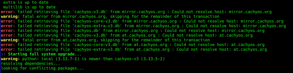 some fucking DNS errors