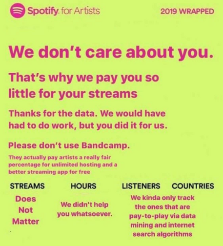 Parody of a Spotify for Artists page with sarcastic text criticizing low artist payments. Bright neon yellow and pink text convey irony and frustration.