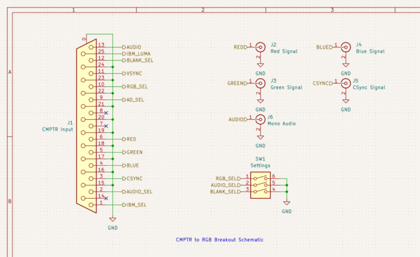 A schematic in KiCAD showing the CMPTR schematic breaking out all of the RGB, audio, and CSYNC signals along with some DIP switches for settings.