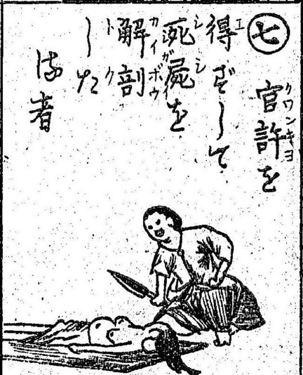 knife and body and languge