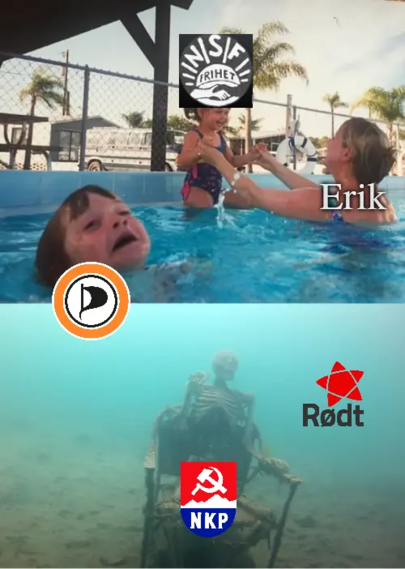A happy child labeled NSFIAA is being supported by a woman named Erik in a pool, while another child labeled Piratpartiet is drowning and struggling, below them a skeleton sits underwater in a chair labeled NKP with logos for Rødt nearby, symbolizing lively anarchist solidarity contrasted with the sinking state of certain leftist parties.