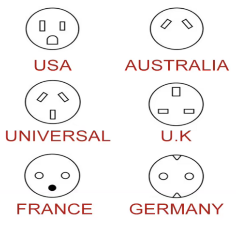 it's a visual gag on power sockets, sorry