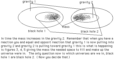 the only question now is which universes are we in, black hole 1 are black hole 2