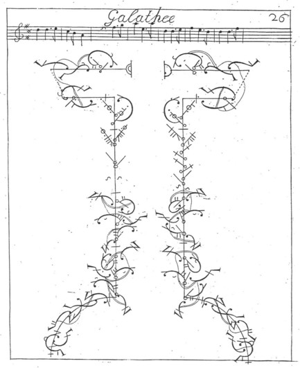 candleholder ballet pattern