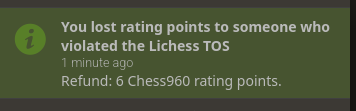 Screenshot of a message from Lichess:
"You lost rating points to someone who violated the Lichess TOS"
"Refund: 6 Chess960 rating points."