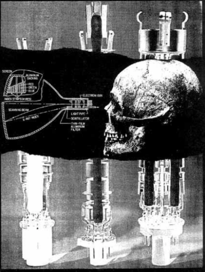 electronic gun skull