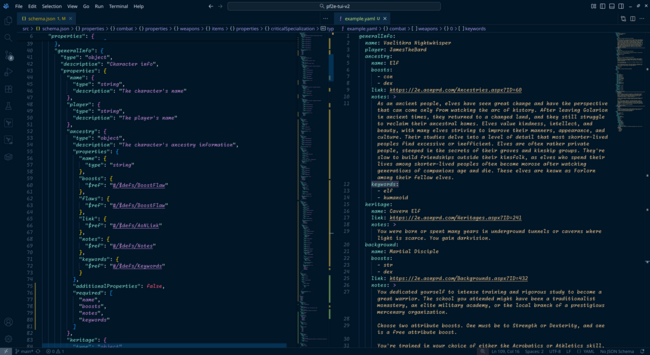 The JSON schema for the PF2E character data and a YAML example that conforms to it.