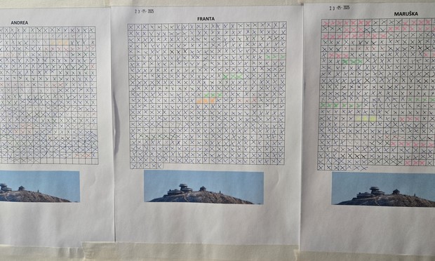 Tři papíry A4 s obrázkem Sněžky a nad tím je pole (asi 23*25) nyní již zakřížkovaných čtverečků.
Každý čtvereček odpovídá jednomu patru.