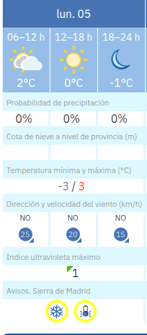 Se ve la previsión del tiempo para hoy en una ciudad con mínimas de -3 y máximas de 3 grados. Además hay avisos amarillos por nieve y bajas temperaturas