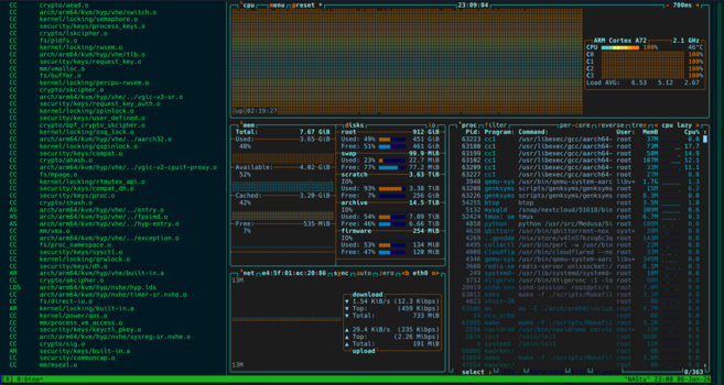 a kernel build that's gonna take forever and btop in a tmux session on a pi cm4 