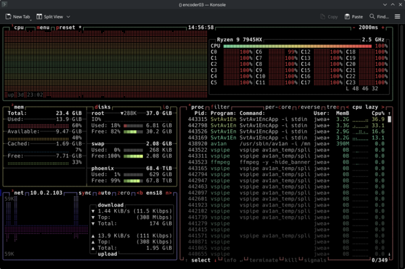 A screenshot of `btop` showing the VM being completely swamped from a video encode via SvtAv1EncApp.