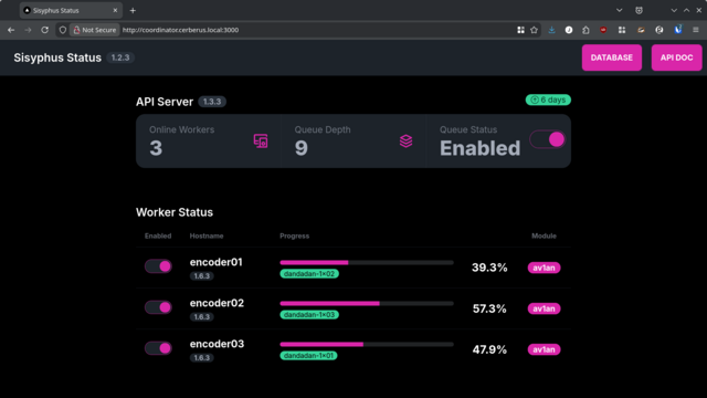 A screenshot of the current status of all the encoding nodes from the Sisyphus front-end.