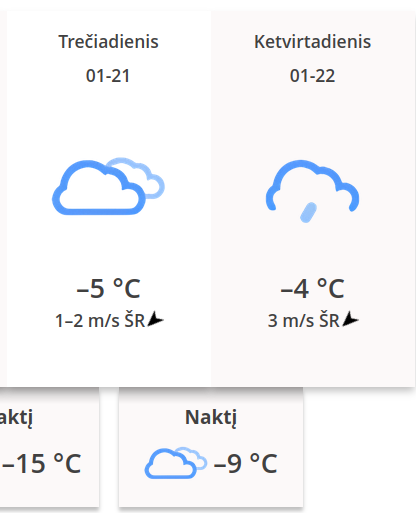 Iškarpėlė iš meteo.lt, katra rodo, kad toli toli ateityje (sausio 21 d. trečiadienį) galbūt bus aukščiau minus dešimt.