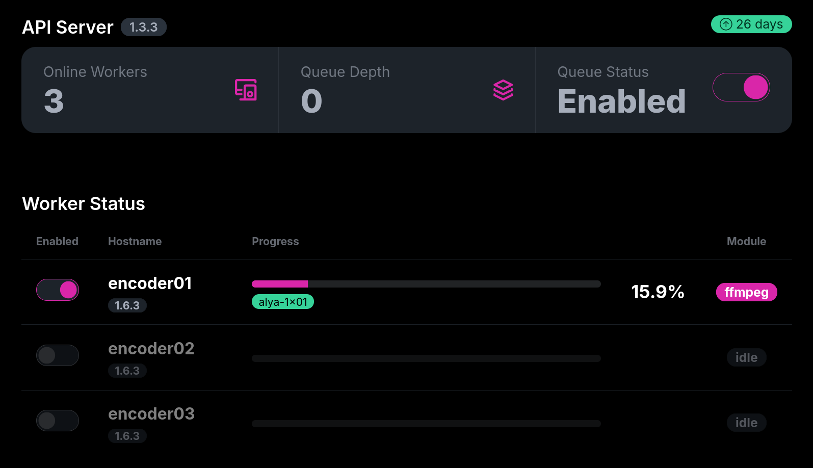 A screenshot of the web frontend showing an `ffmpeg` running.  The encode is currently 15.9% done.