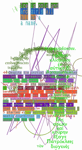 ice is cold and girls all all as a a name