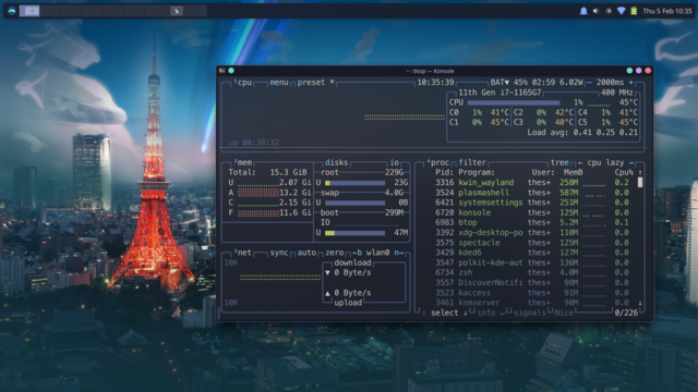 Scrot of btop on Alpine Linux, running KDE 6.5.5. Wayland