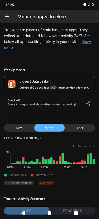 Picture of /e/os showing the duckduckgo browser app as "biggest data leaker"