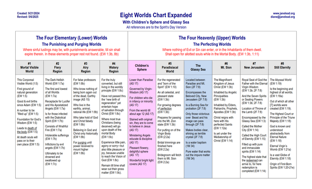 too much alt text let me know if you need help