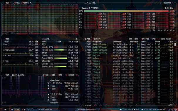 `btop` showing that the poor VM is getting absolutely destroyed being pegged at 100% CPU utilization