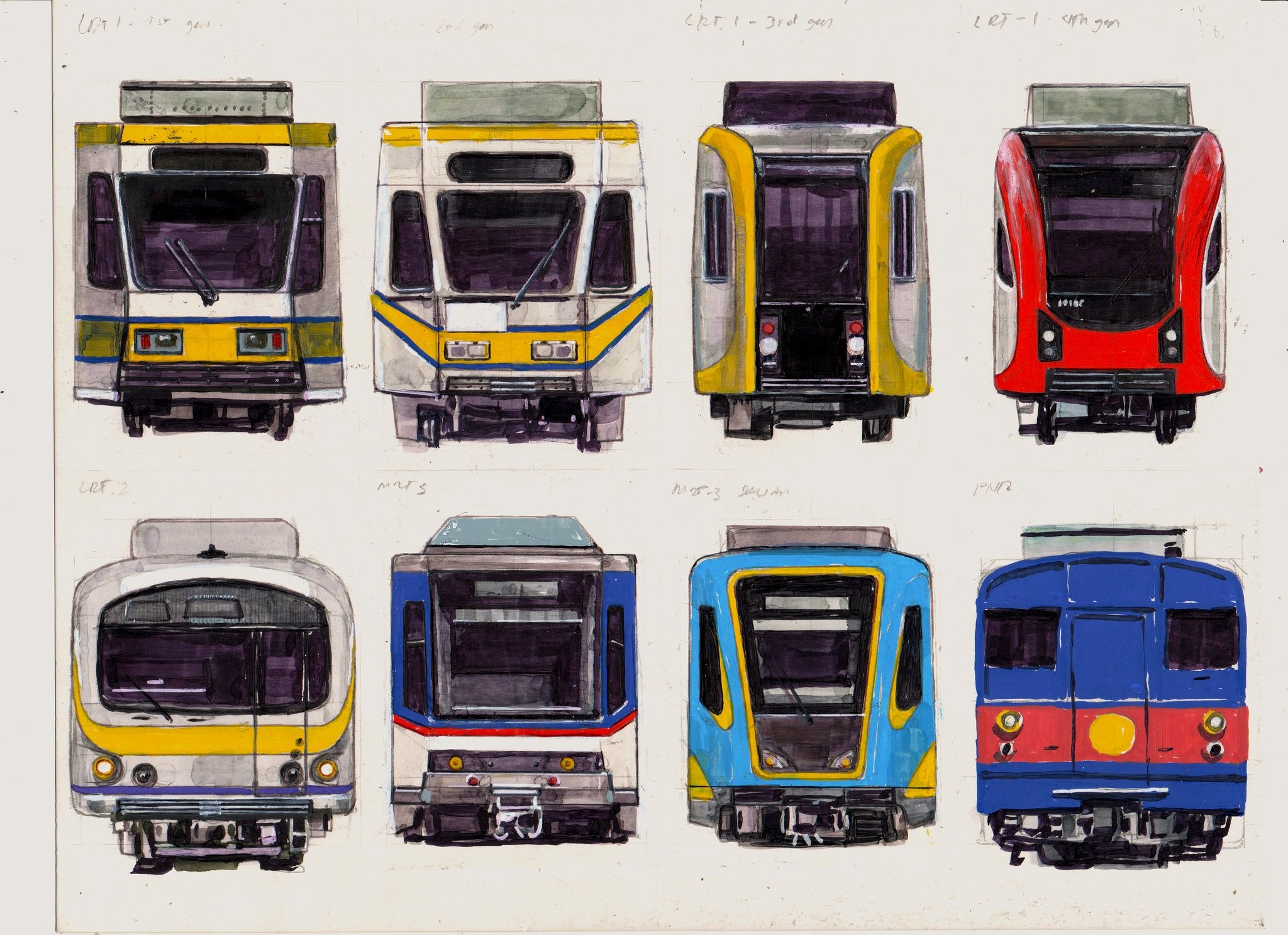 different types of trains