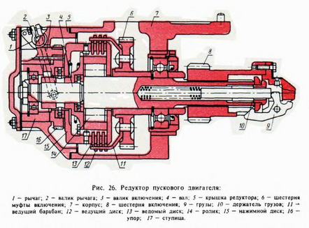 like a russian spaceship