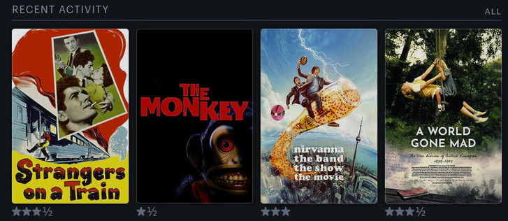 Posters of Strangers on a Train (3,5 stars). The Monkey (1,5 star). Nivanna The Band The Show The Movie (3 stars) (seriously, that's the title) and A World Gone Mad (3,5 stars).