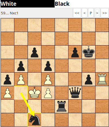 Tabuleiro de xadrez. Vemos peões brancos em a3, b4, d3 e d4, uma torre branca em h4 e o rei branco encontra-se em c3. Os peões negros estão em a4, B5, c6, d5, f6 e g4. As negras ainda tem uma dama em f3, uma torre em e2, um cavalo em c1 e o rei delas encontra-se em b6.