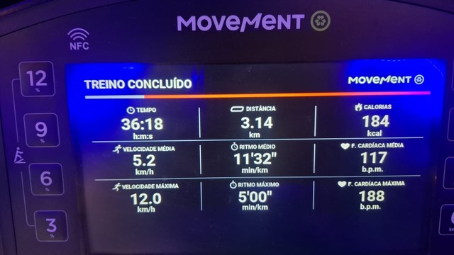 Tela de "treino concluído" de uma esteira ergométrica em que, entre outros números, lemos que a distância percorrida foi de 3,14 quilômetros.

Uma descrição mais detalhada poderia ser esta do @altbot, gerado localmente e de forma privada usando Gemma4:26b e levemente editado pelo autor do toot:

Uma tela digital de um equipamento de academia exibe os resultados de um "TREINO CONCLUÍDO" sob o logotipo "MOVEMENT", com um ícone "NFC" visível no topo. A parte superior apresenta três colunas de dado…