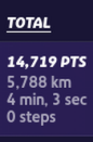 geoguessr daily score of 14719pts