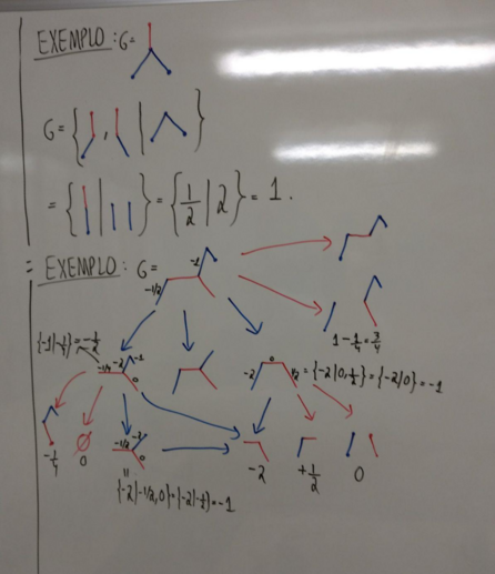 Quadro branco aonde se vê o cálculo de dois valores de jogos de hackenbush. O cálculo envolve vários diagramas coloridos, em azul e vermelho, com números e setas coloridas.
