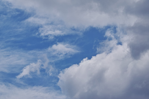 Wolken im blauen Himmel, links eher hohe Schleierwolken, links graue Gewitterwolken