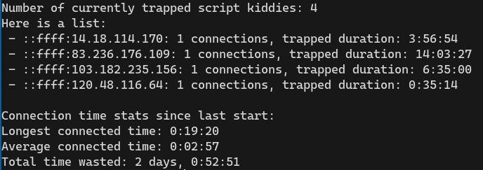 The output of my log filtering script. It shows a list of IPs and statistics about how much time I've wasted. Here's a transcript:

Number of currently trapped script kiddies: 4
Here is a list:
 - 