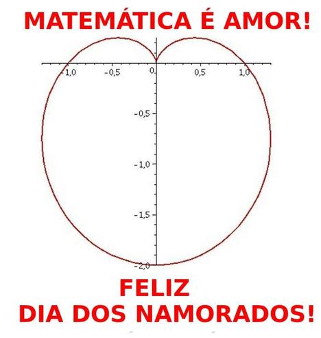 Gráfico paramétrico exibindo uma cardióide (uma figura matemática que lembra um coração) em vermelho. Em cima lemos "Matemática é amor!". E, na parte de baixo, "Feliz dia dos namorados!".