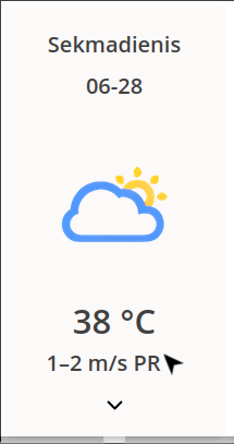 Iškarpėlė iš meteo.lt tinklalapio:
Sekmadienis 06-28. Debesuota su pragiedruliais 38ºC.
1-2 m/s pietryčių vėjas.