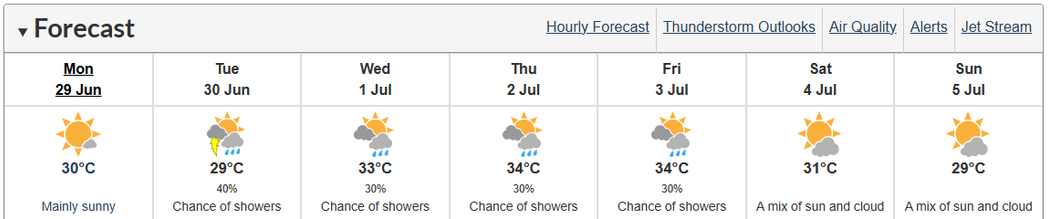 Weather In Ottawa for the week starting June 29, 2026.  Temperatures range from 29c to 34c.