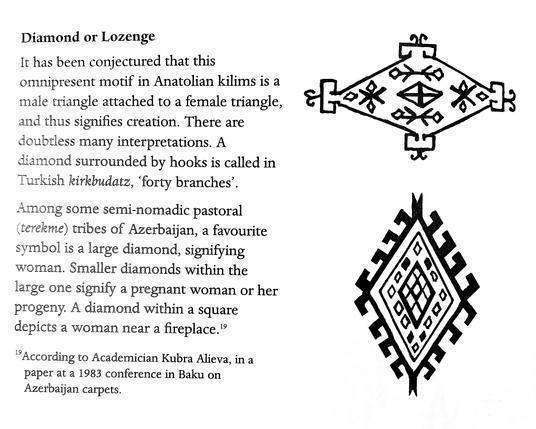 Diamond or Lozenge:

It has been conjectured that this omnipresent motif in Anatolian kilims is a male triangle attached to a female triangle, and thus signifies creation. There are doubtless many interpretations. A diamond surrounded by hooks is called in Turkish kirkbudatz, 'forty branches'.

Among some semi-nomadic pastoral (terekme) tribes of Azerbaijan, a favourite symbol is a large diamond, signifying woman. Smaller diamonds within the large one signify a pregnant woman or her progeny. A …