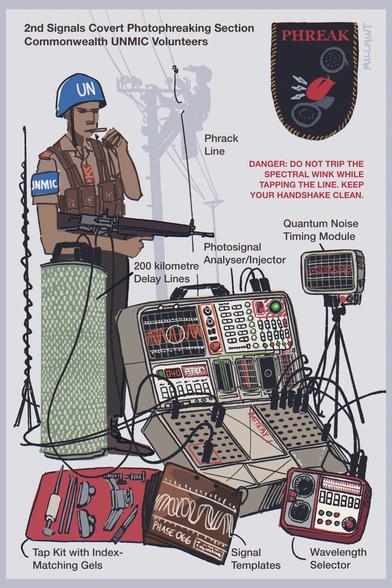 "Phreaking is easy. Doing it secretly is hard.
Although espionage is a common practice in war – even in non-wars, or whatever the Congo is – phreaking is rarely appealing. If you want to stop a computer running the radar guidance of a surface-to-air missile, or managing hydrogen fuel distribution at machine depots, you bomb the towers and cables it uses to talk to the world. Better yet – bomb the computer.
There are specific circumstances that attract interest in phreaking a line. In asymmetr…