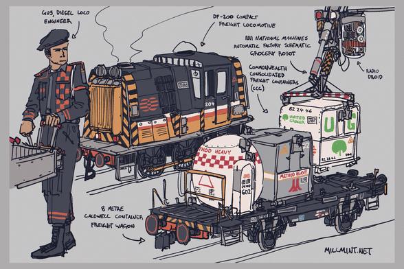 "Basically all freight in the country is moved by rail over land. Their Atlantic and Caribbean islands are criss-crossed by a dense network of sidings and yards, which are now directed centrally by computers. Large intermodal containers simply don’t scale for local industry across dozens of islands.
The Commonwealth Consolidated Container standard (CCC) can be handled by robots or with forklifts and better suits the scale of commerce."