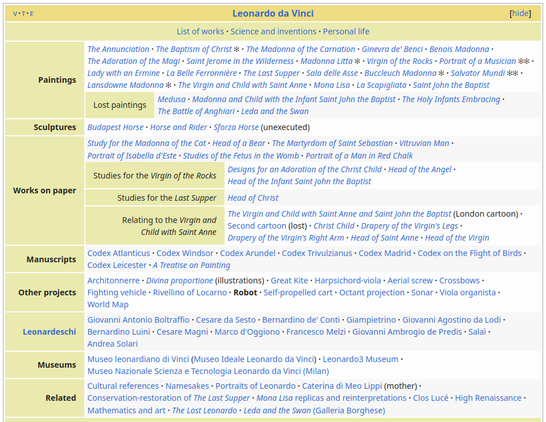 Leonardo Da Vinci wikipedia page with the mona lisa and robot and all that