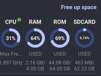 Snapshot of basic specs for the chromebook.
