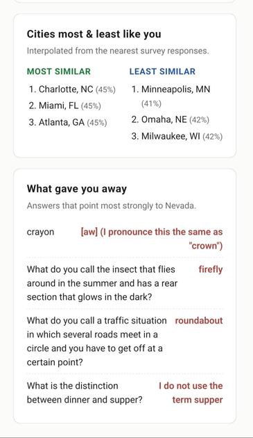 Most similar cities:

    Charlotte, North Carolina (45%)
    Miami, Florida (45%)
    Atlanta, Georgia (45%)

Least similar

    Minneapolis, MN (41%)
    Omaha, NE (42%)
    Milwaukee, WI (42%)

What gave you away: Answers that point most strongly to Nevada.
crayon [aw] (I pronounce this the same as "crown")
What do you call the insect that flies around in the summer and has a rear section that glows in the dark? firefly
What do you call a traffic situation in which several roads meet in a ci…