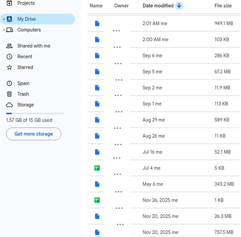 Google Drive screenshot showing 1.57 GB used but the file sizes add up to much more than that