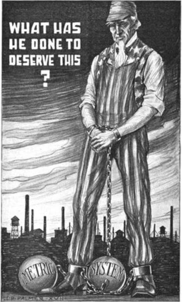 A 1917 political cartoon opposing metrication in the United States, depicting Uncle Sam in front of an industrial background handcuffed to a ball and chain labeled "METRIC SYSTEM"